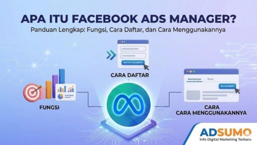 Facebook Ads Manager