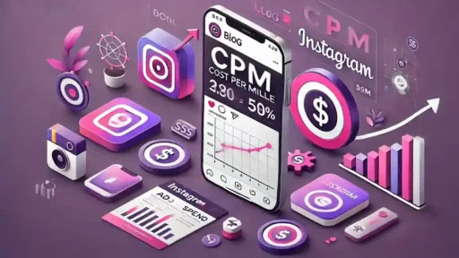 Harga CPM Instagram Ads