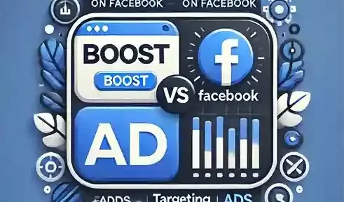 Boost Vs Ad on Facebook