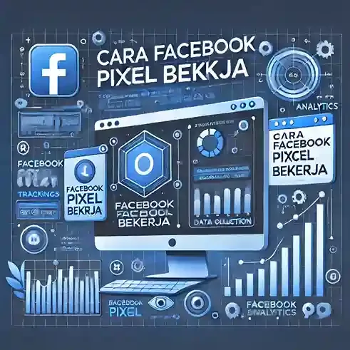 Cara Facebook Pixel Bekerja