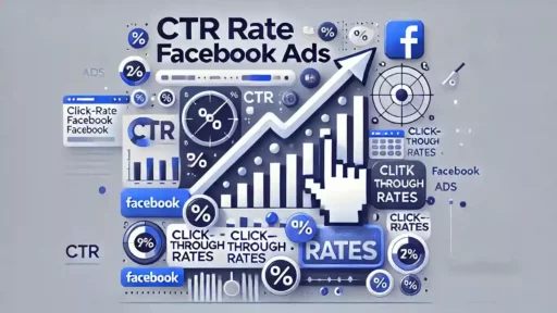 Cara Menghitung CTR Rate Facebook Ads dengan Mudah