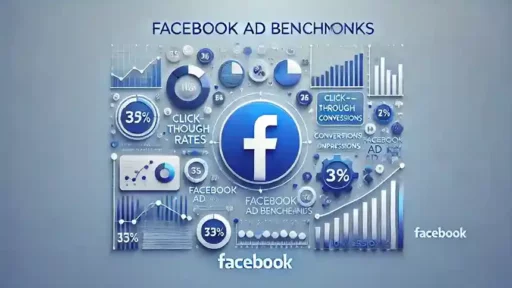 Catat, Ini Facebook Ad Benchmarks 2024