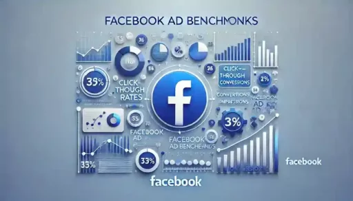 Catat, Ini Facebook Ad Benchmarks 2024