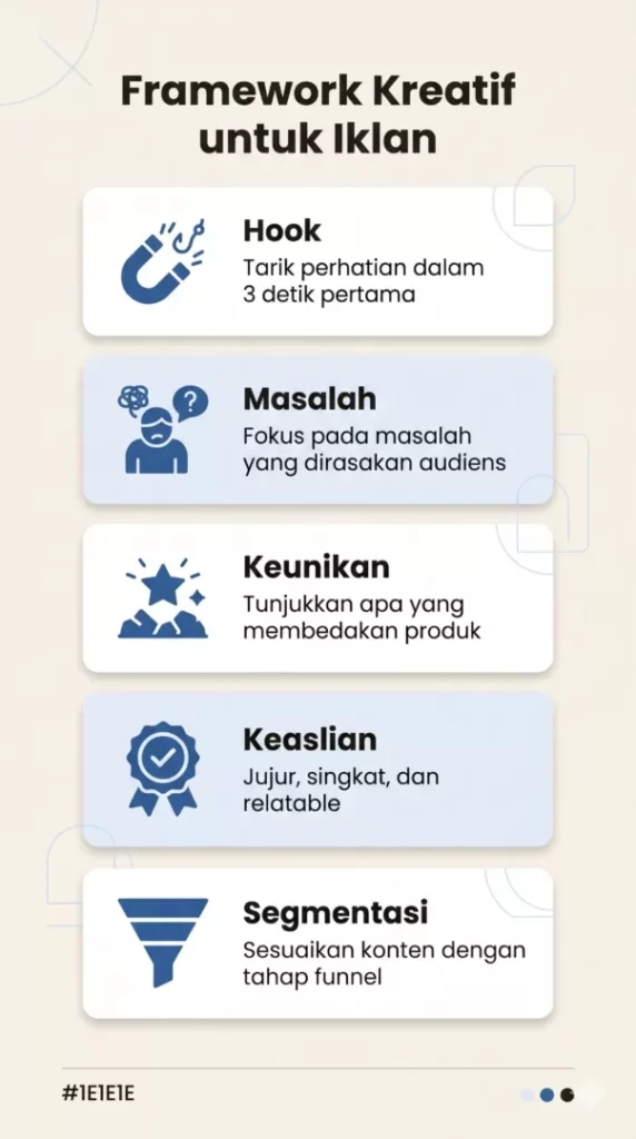 Framework Membuat Ad Creative