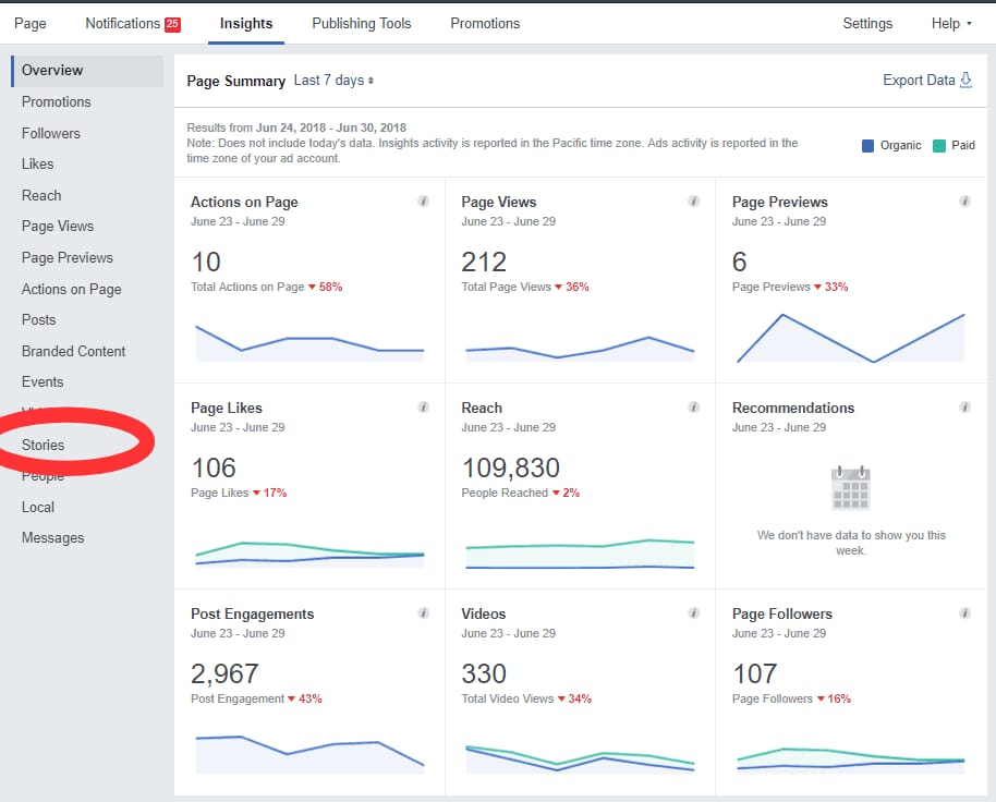 Cara Akses Insight untuk Facebook  Pro