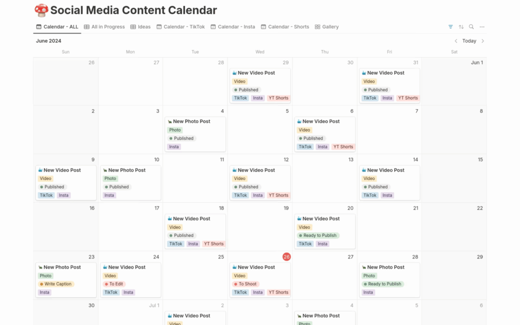 Apa Tugas Seorang Content Planner?