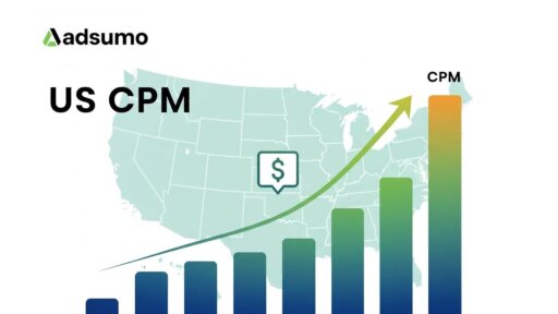 Biaya CPM Amerika Serikat